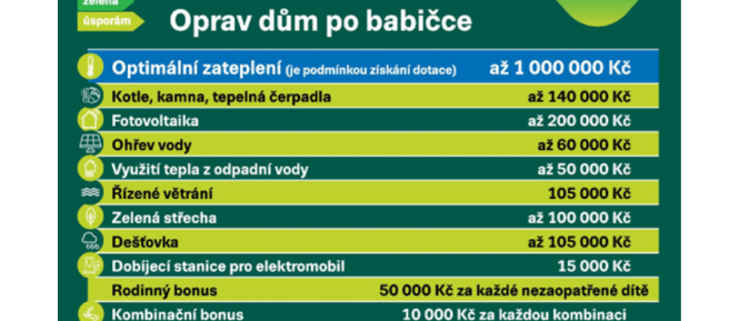 Oprav dum po babicce.png
