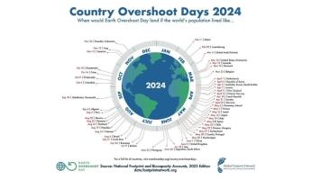 earthovershootday.jpg