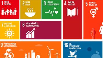 mzp_cile udrzitelneho rozvoje01.jpg