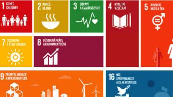 mzp_cile udrzitelneho rozvoje02.jpg
