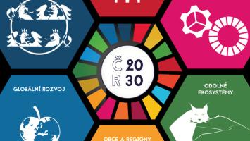mzp_cr2030_udrzitelny_rozvoj01.jpg