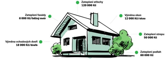 mzp_nzu_light_schema01.jpg